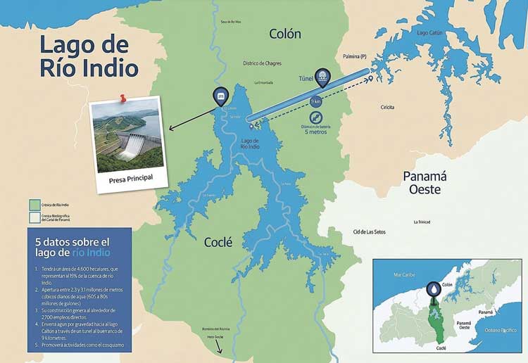 Un embalse para el futuro, incertidumbre en el presente